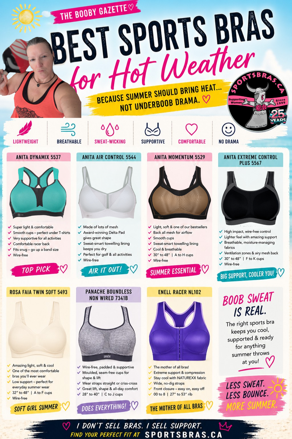 January Blues Checklist