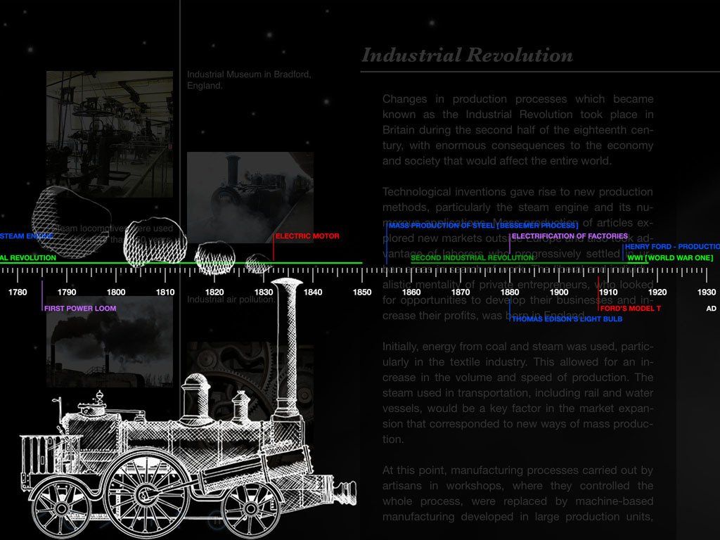 Industrial Revolution - Back in Time Screenshot - Universe, Earth and World History - App by LANDKA ® Industrial Revolution - Back in Time Screenshot - Universe, Earth and World History - App by LANDKA ®