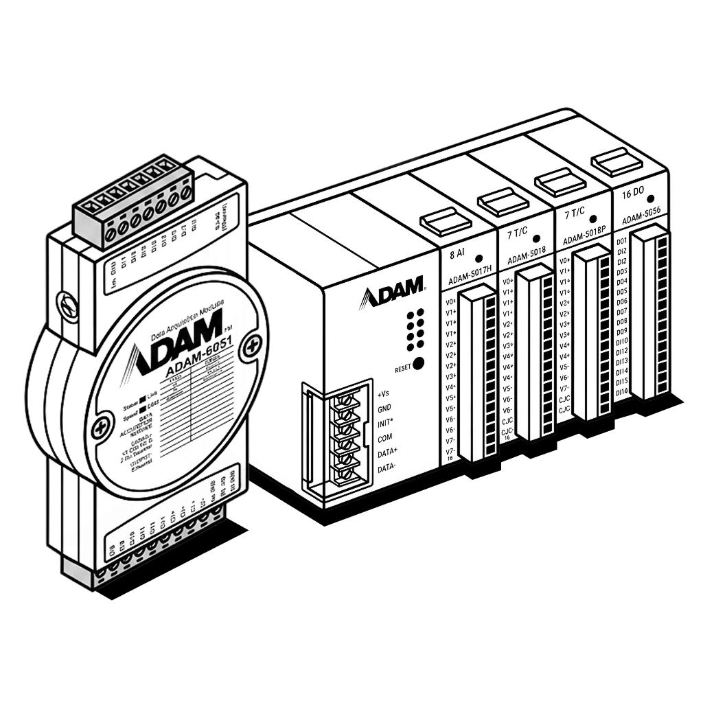 Select Smart I/O