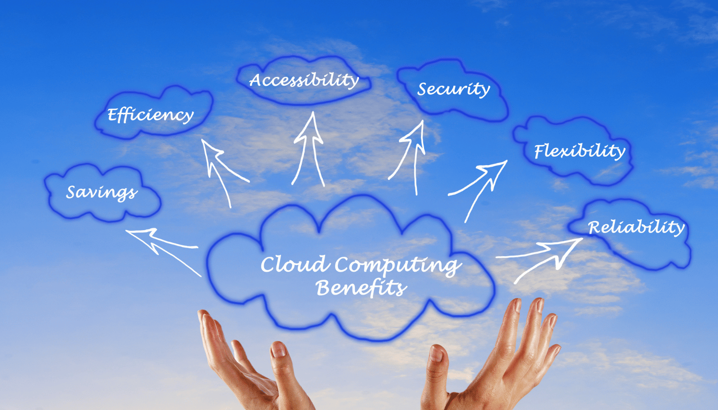 A person is holding a cloud with the words cloud computing benefits written on it.