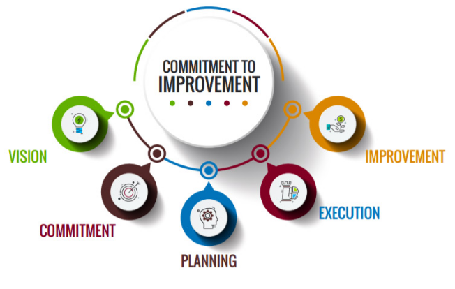 Achieve Your Vision | The Alexander Group