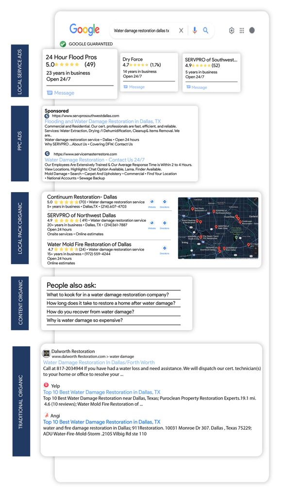 A screenshot of a google search page on a cell phone.