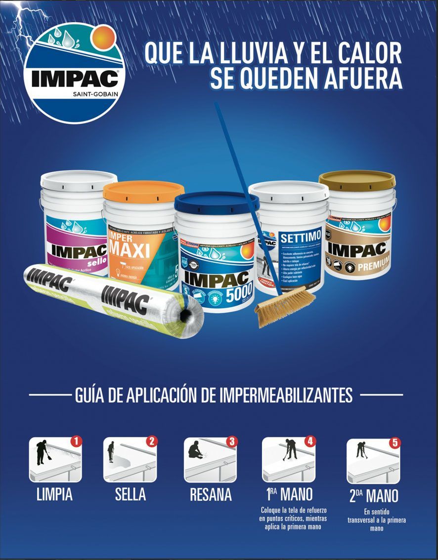 Distribuciones Imperkon SA de CV 