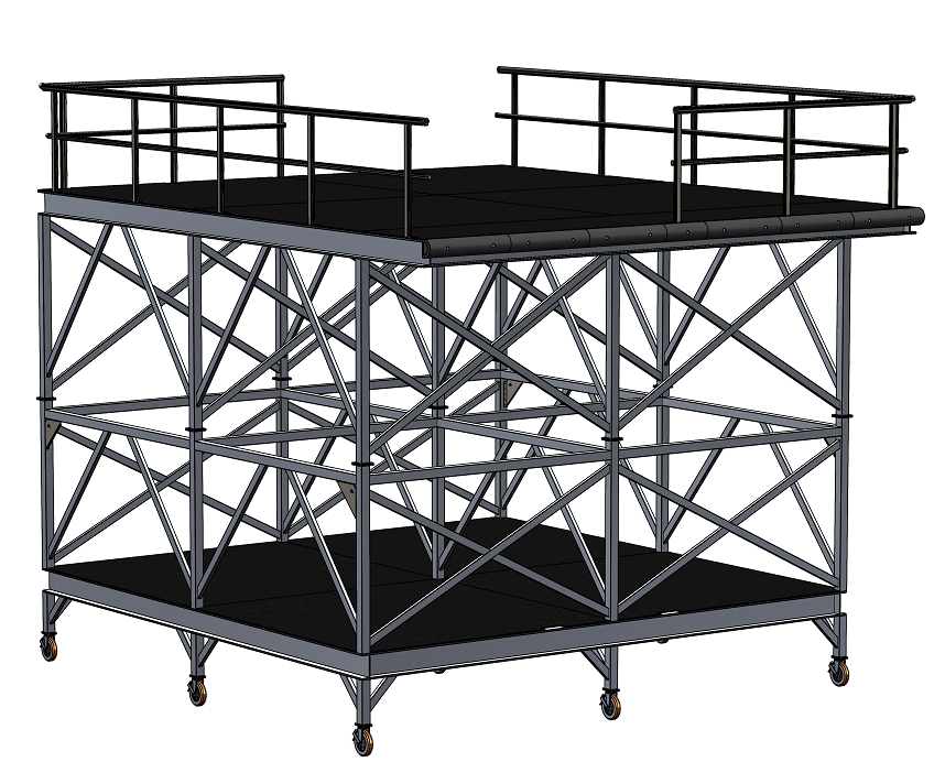 Industrial Mobile Work Access Platforms
