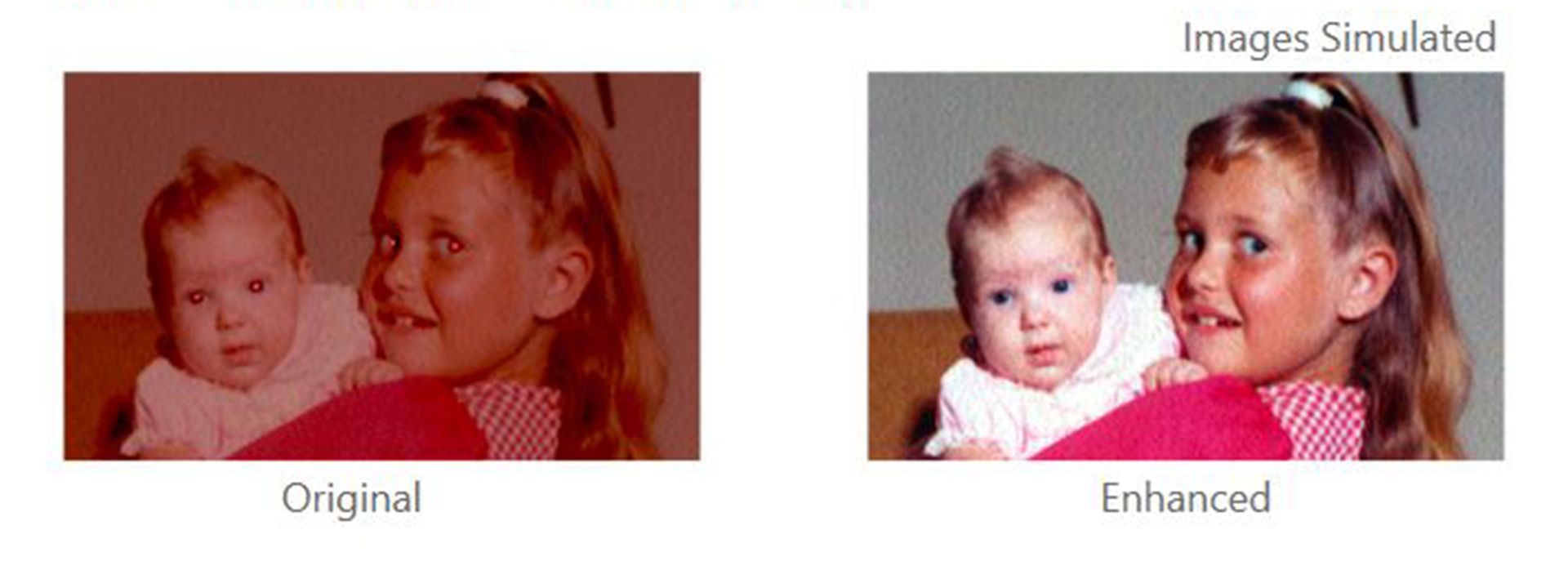 Before and After Scanning