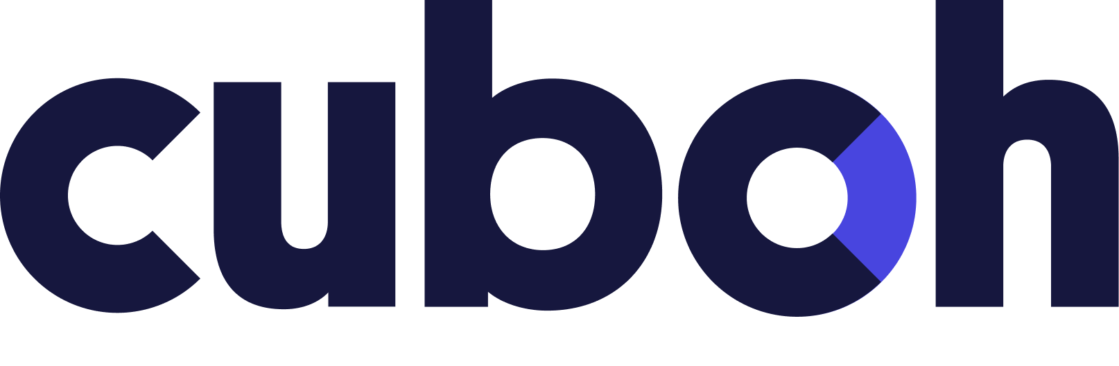 Cuboh Logo