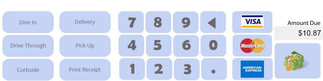 numpad