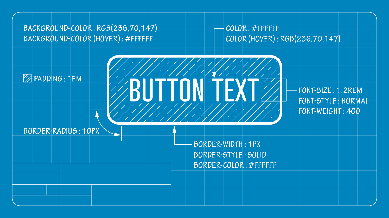 CTA Design Best Practices