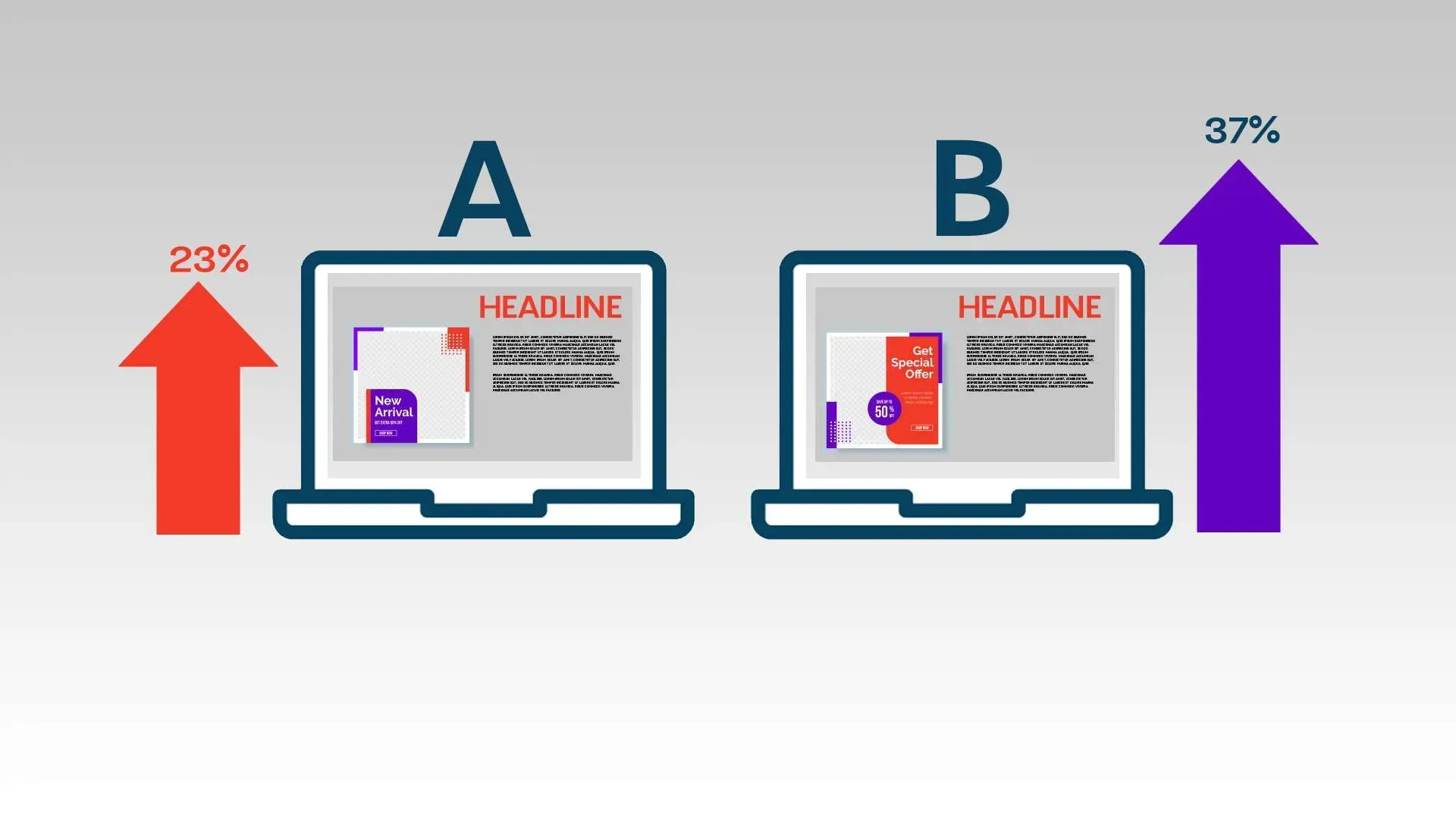 Key Elements of A/B Testing in Web Design