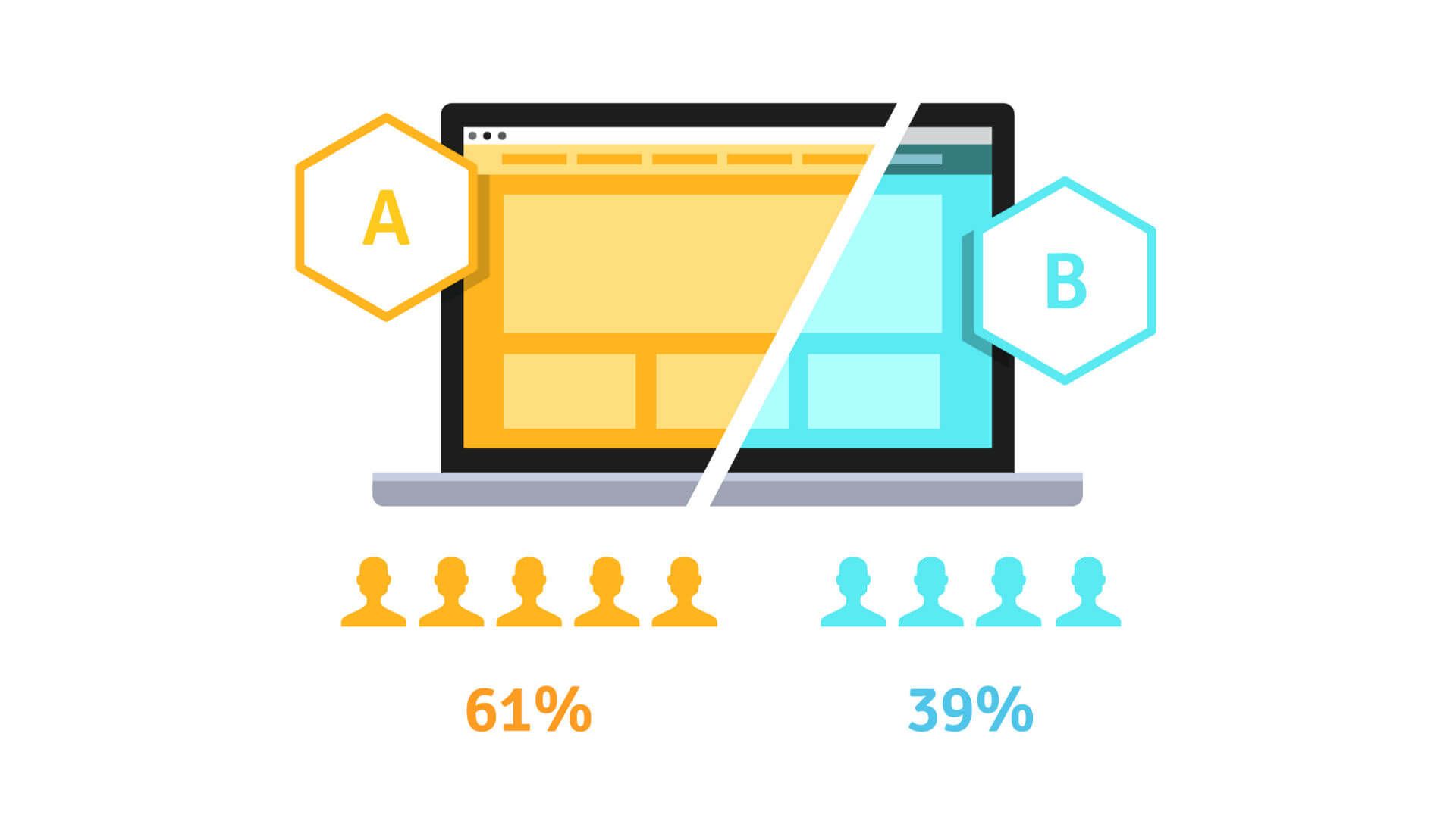 Tools and Software for A/B Testing
