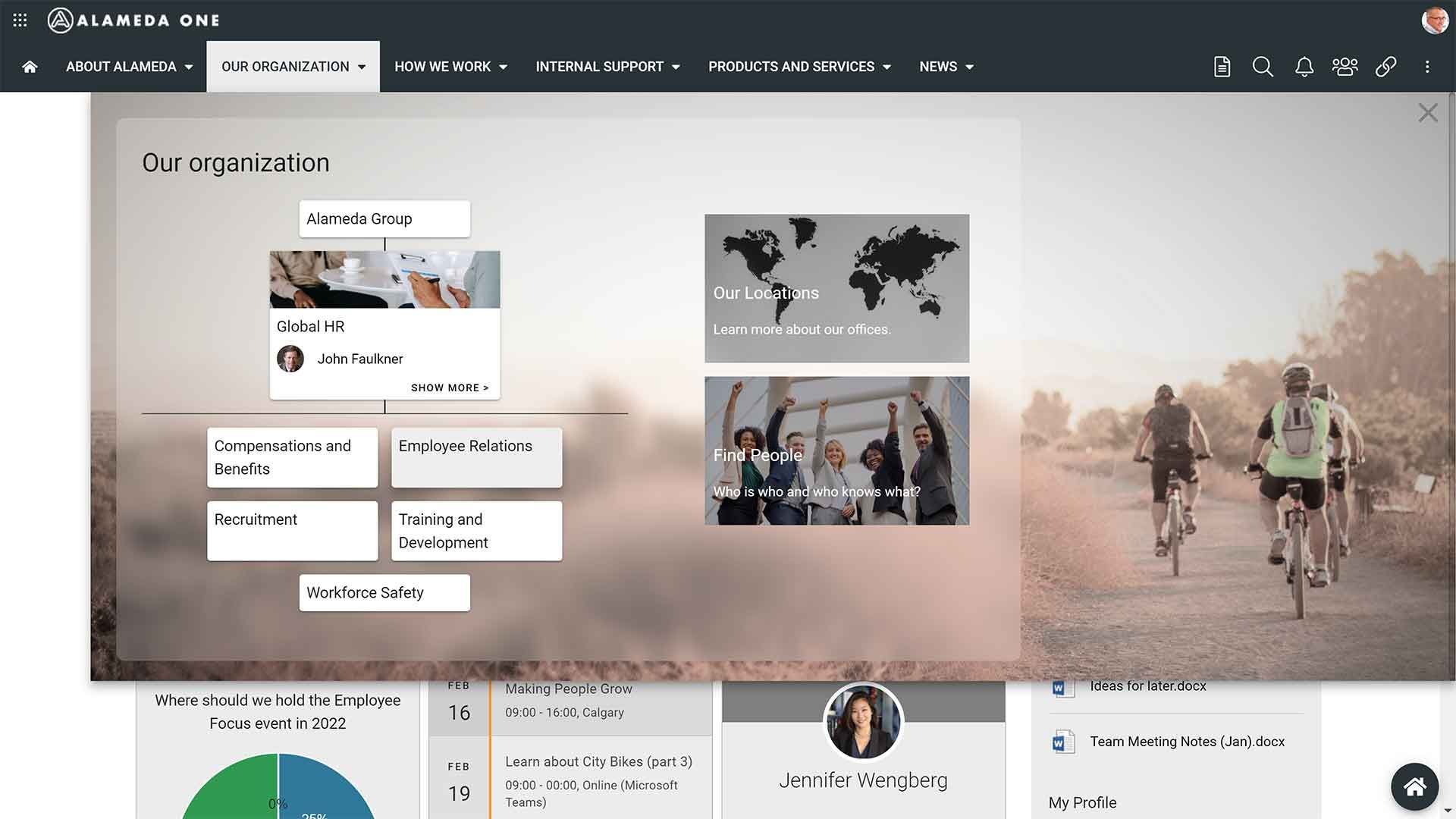 Types of Navigation Menus