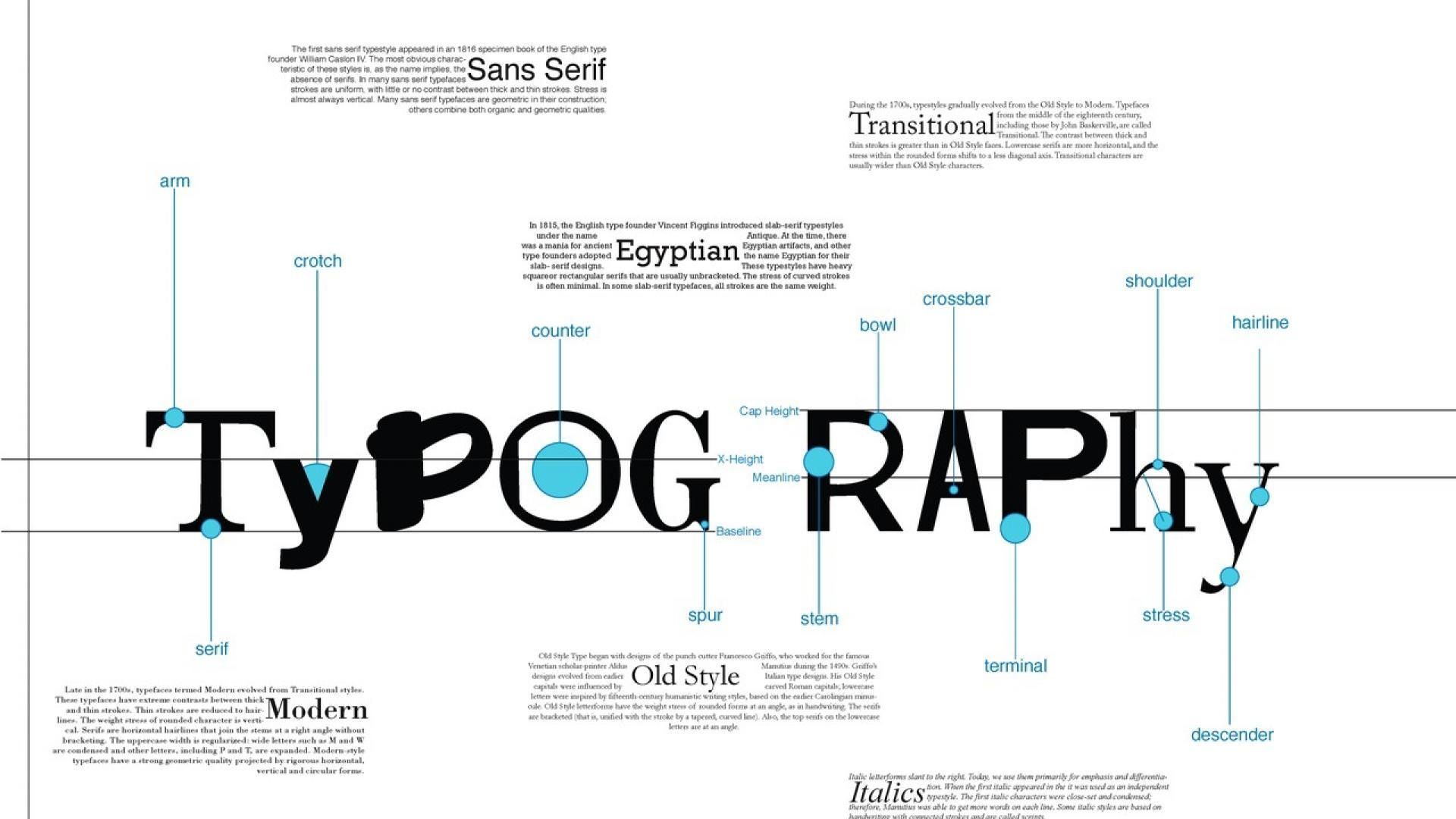 Typography Tools