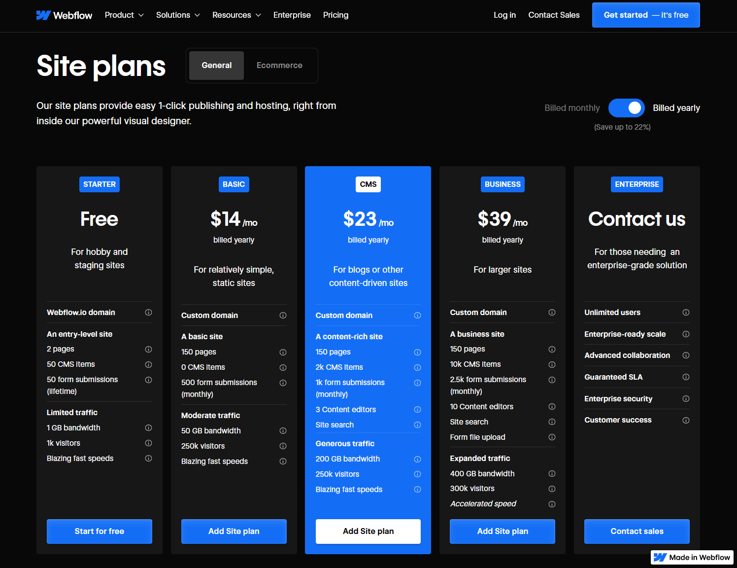 webflow pricing