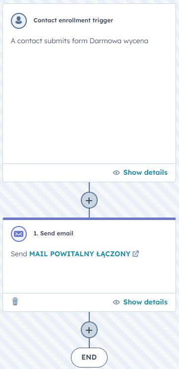 automatyzacja wysyłki e-maila via HubSpot