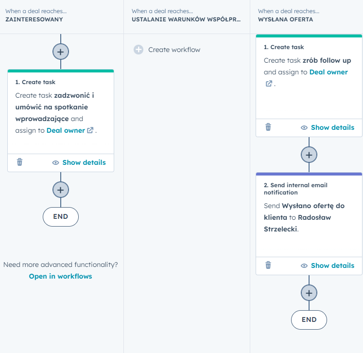 Sales Hub Starter - możliwości automatyzacji