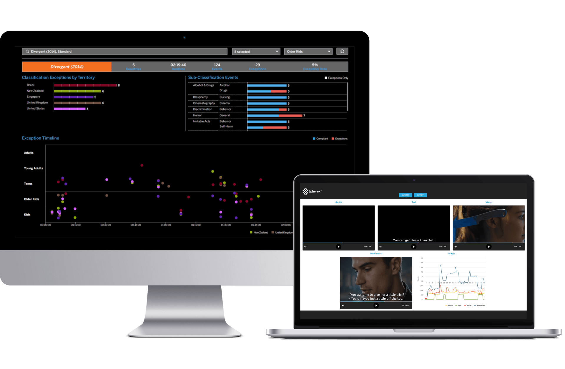 Where Content Meets Culture Spherex