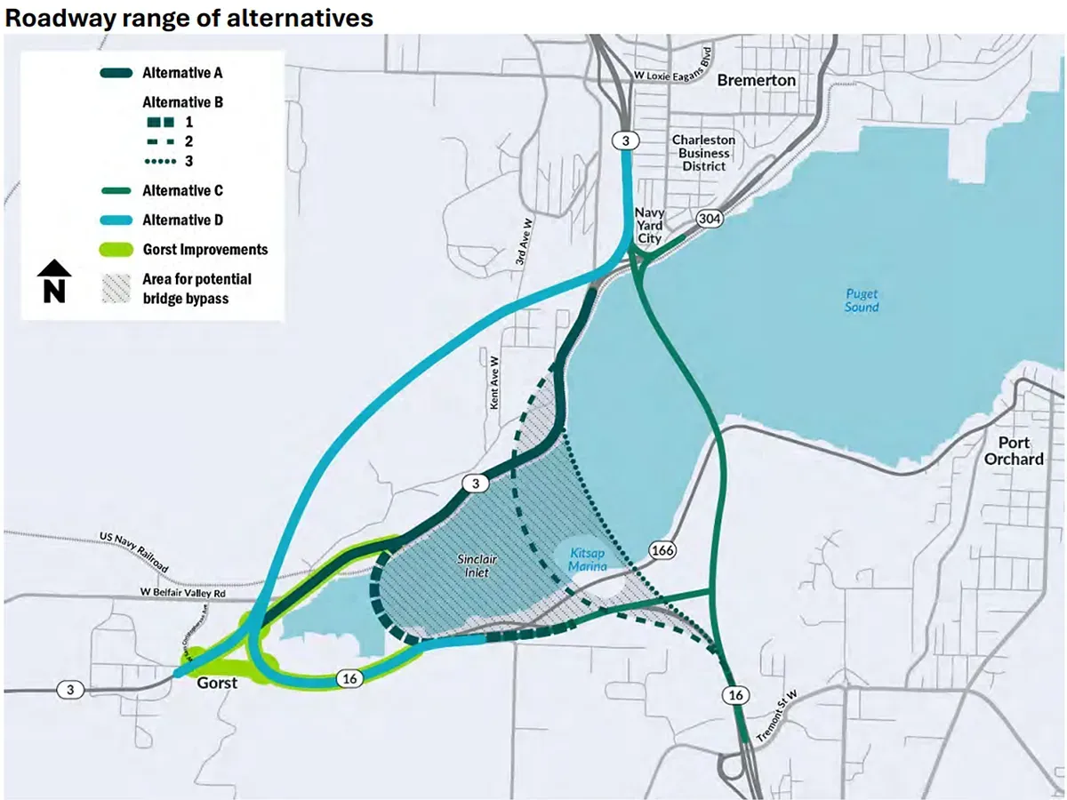 WSDOT Gorst Project Traffic Route Alternatives Map