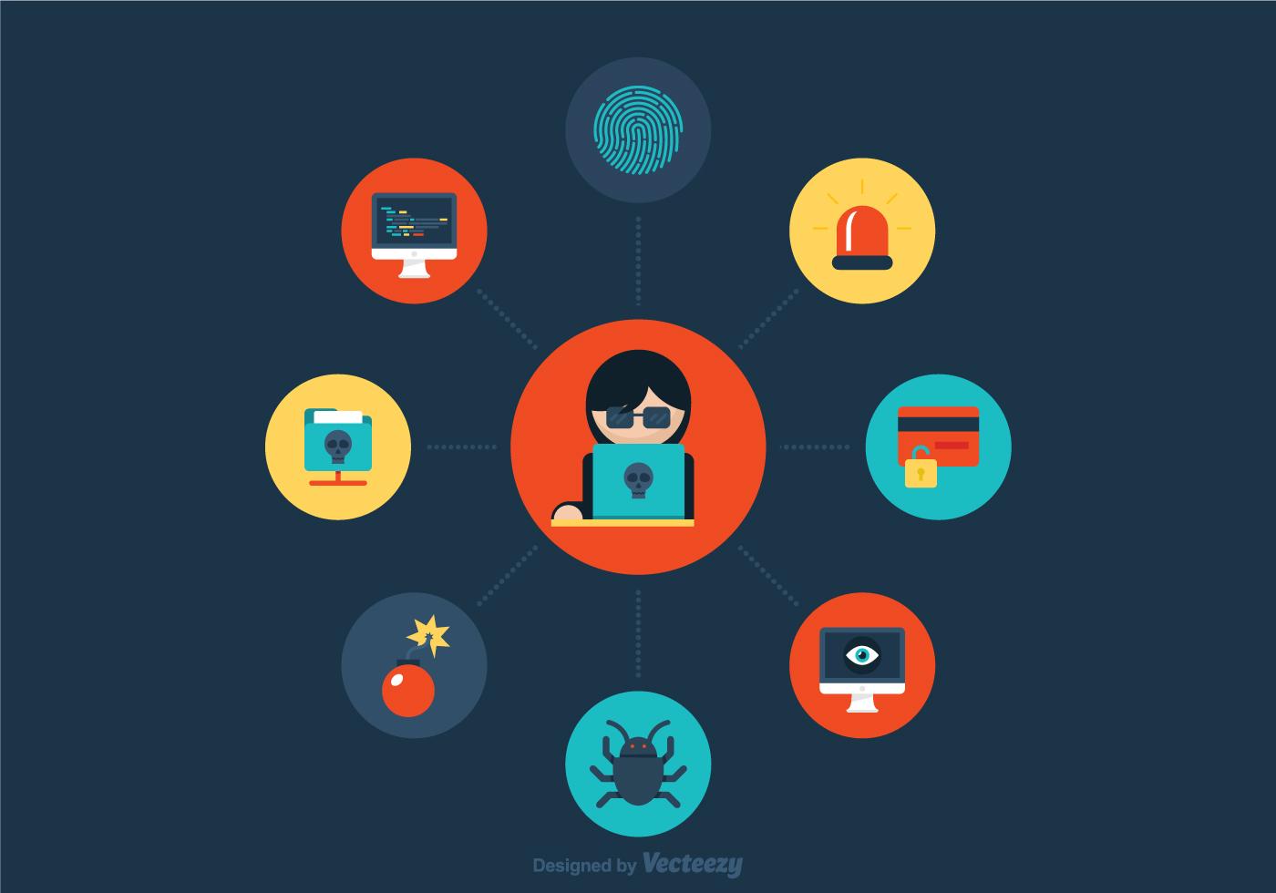 Image from: https://www.vecteezy.com/free-vector/vector