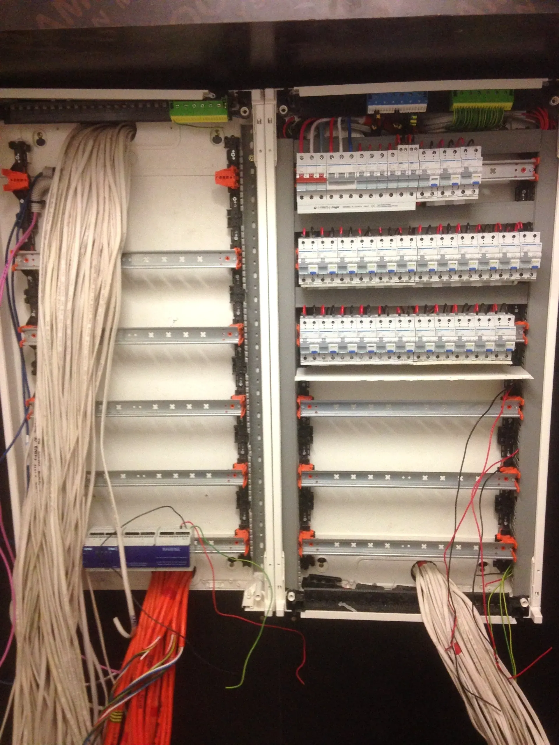 cbus panel