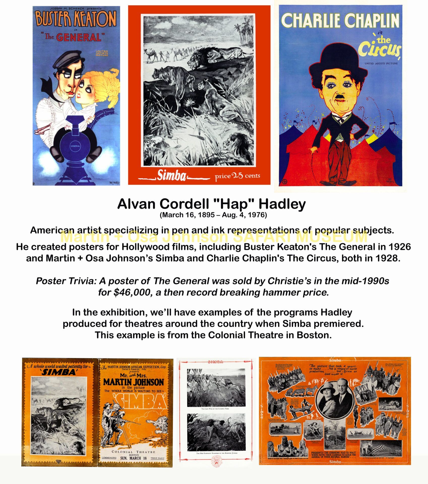 An infographic about artist Alvan