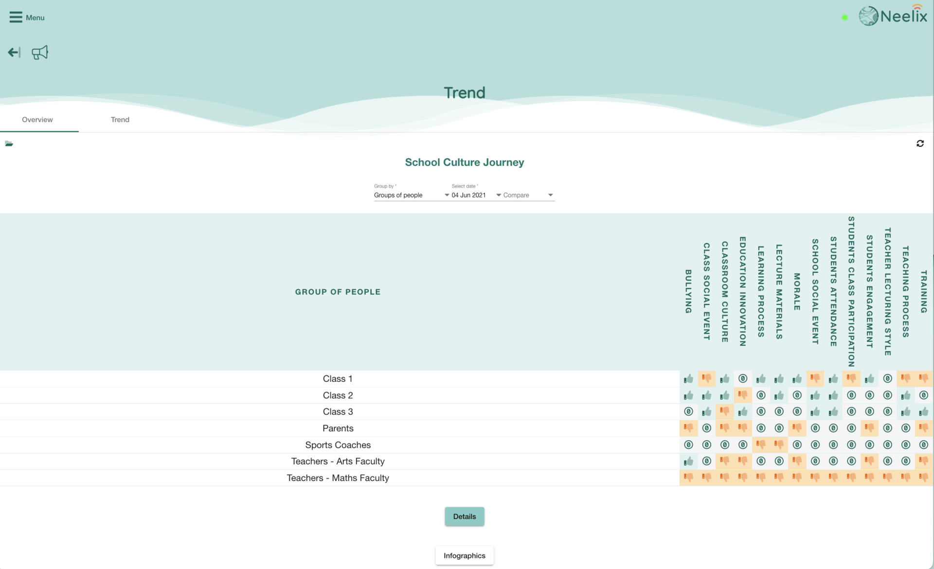 Student Health Check Dashboard