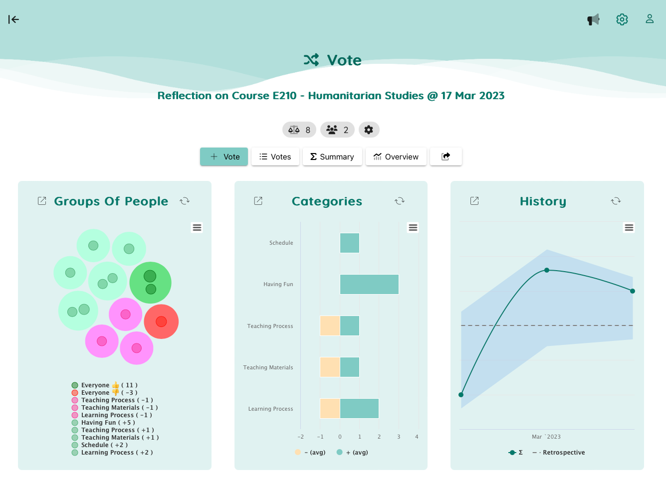 Student Feedback - Health Check Voting
