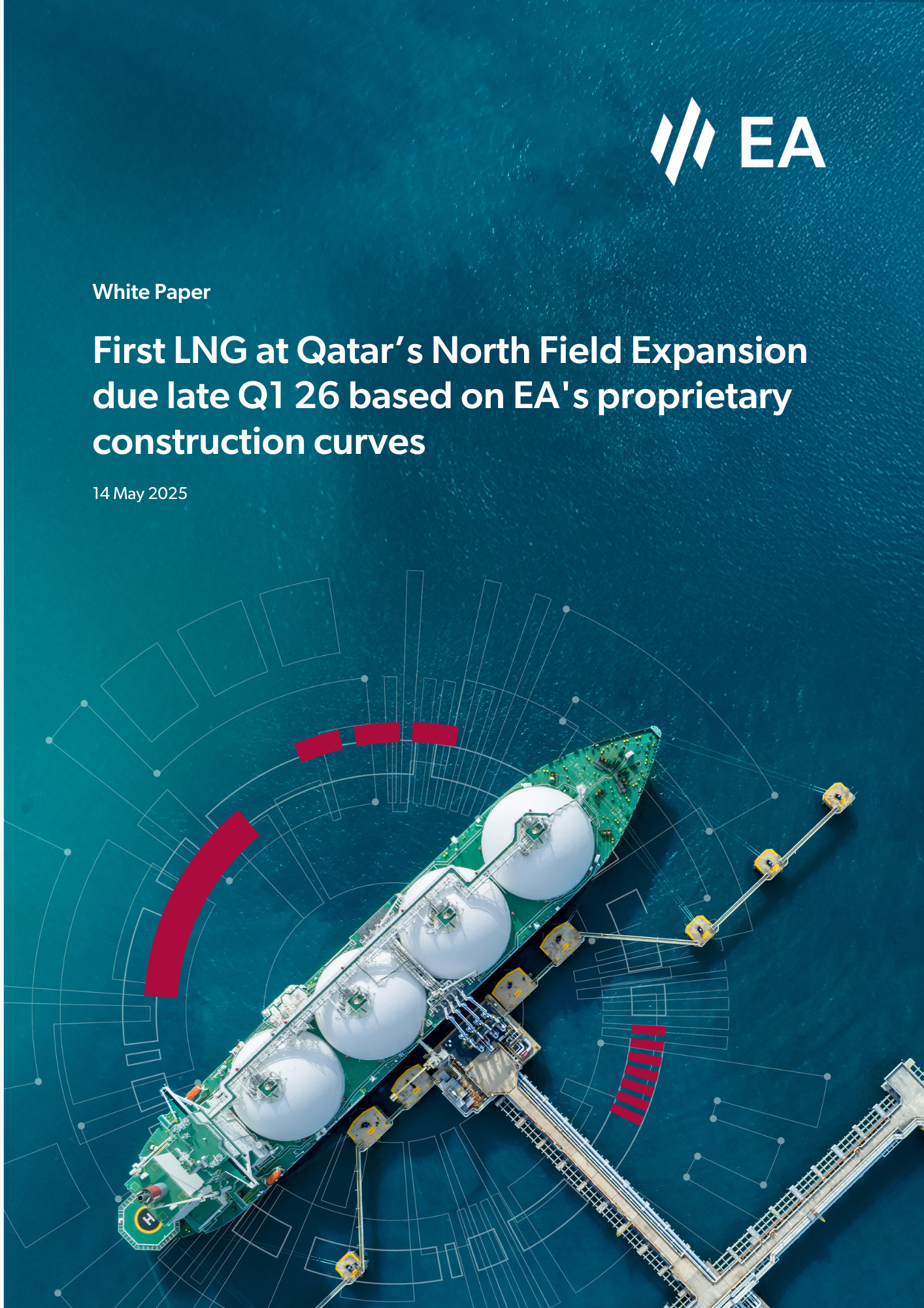 This exclusive report provides crucial insights into the revised timeline for North Field East (NFE) and North Field South (NFS) projects that will significantly impact global LNG supply balances.