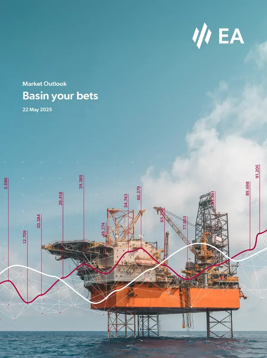 market-outlook-basin-your-bets