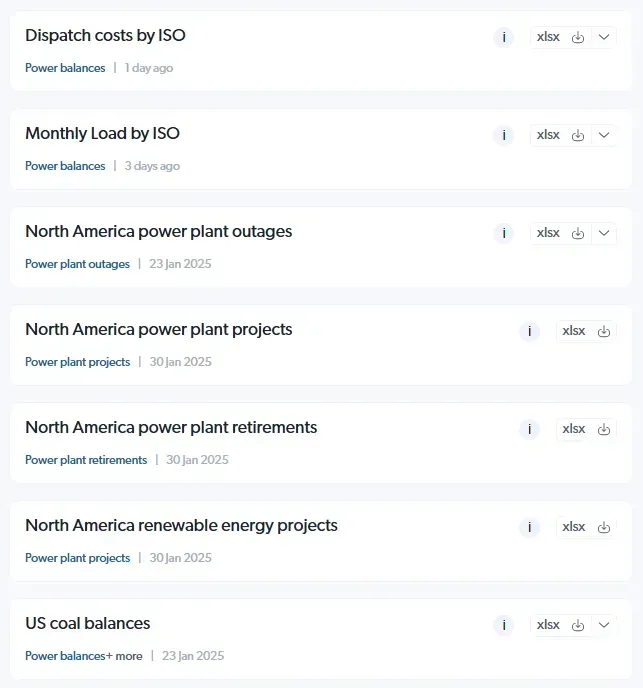 NA Power market analysis