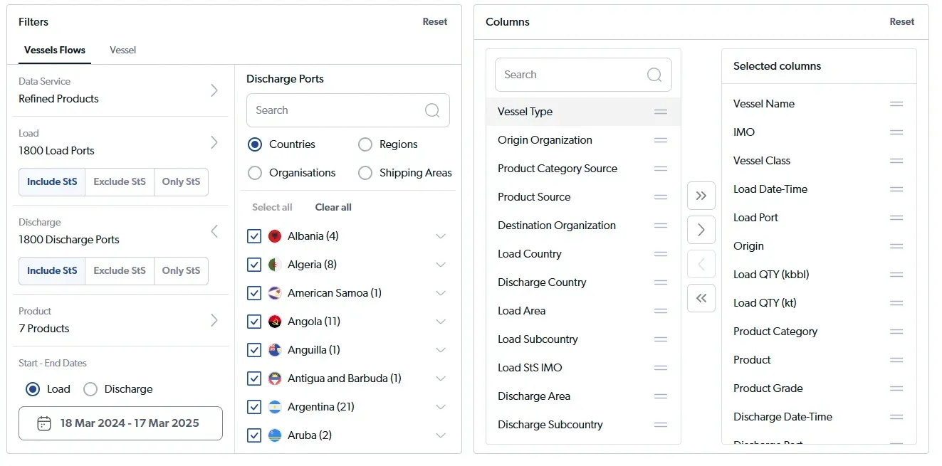 Cargo Tracking data solutions