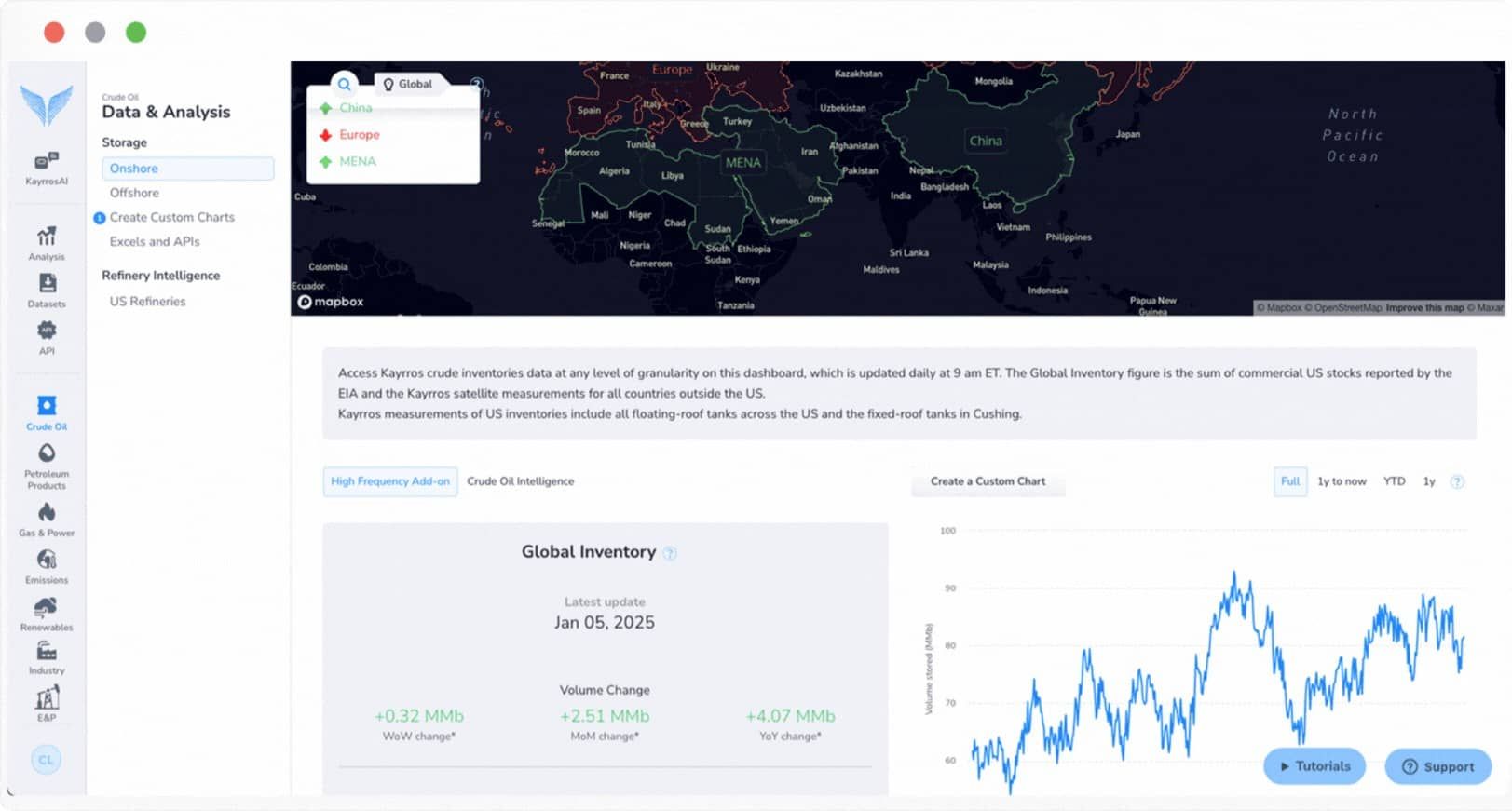 Kayrros Crude Oil Intelligence platform