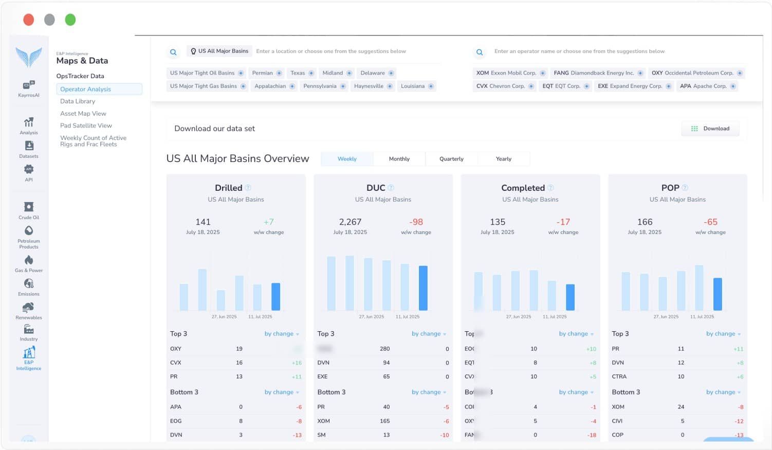 Kayrros E&P Intelligence - platform