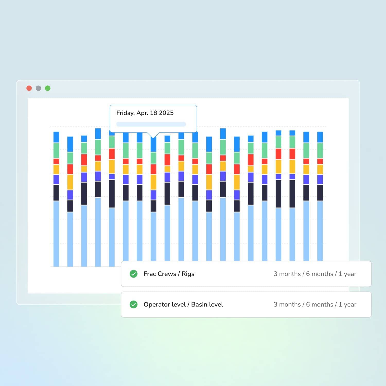 Kayrros E&P Intelligence - platform