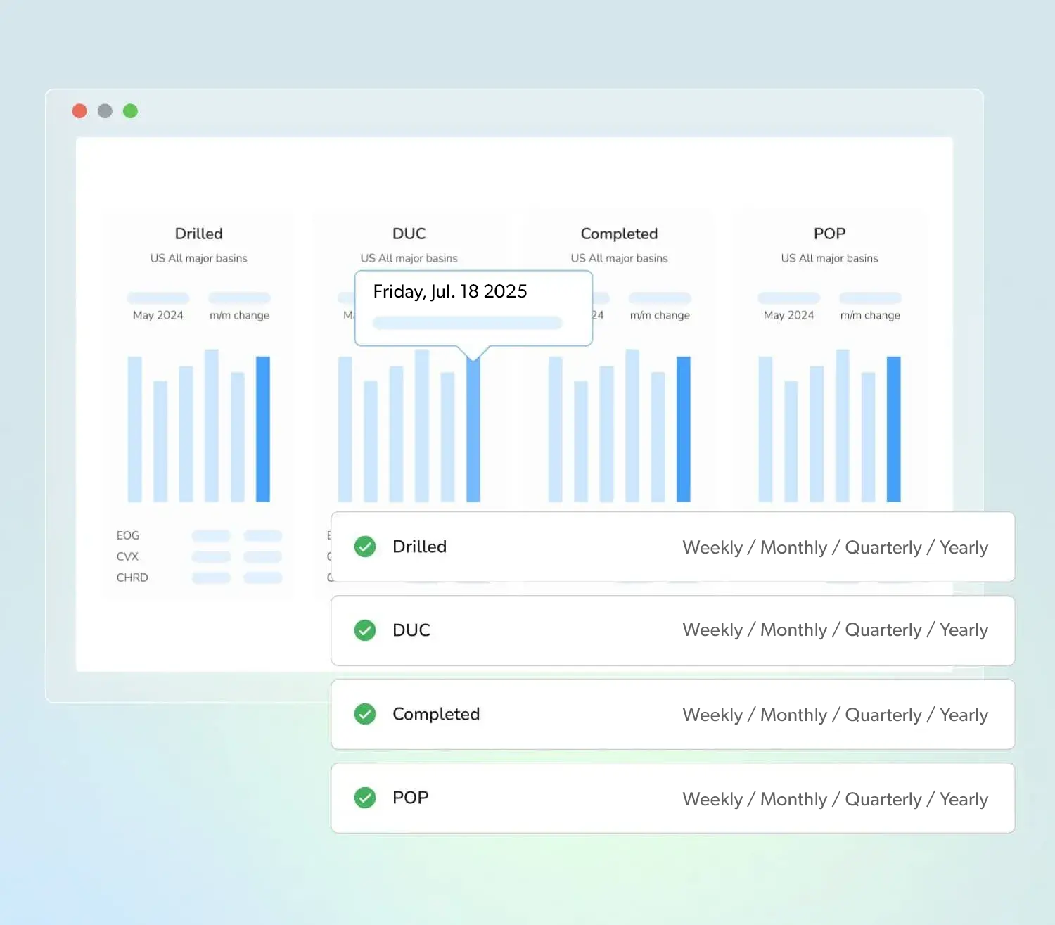 Kayrros E&P Intelligence - platform
