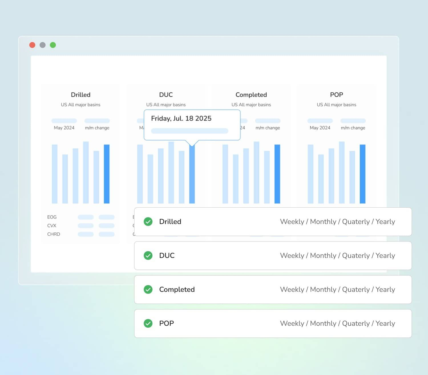 Kayrros E&P Intelligence - platform