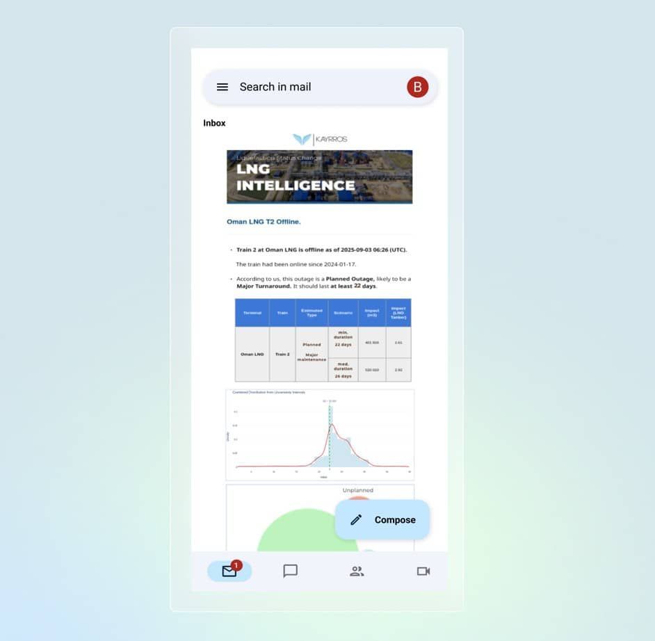 Kayrros LNG Intelligence - platform