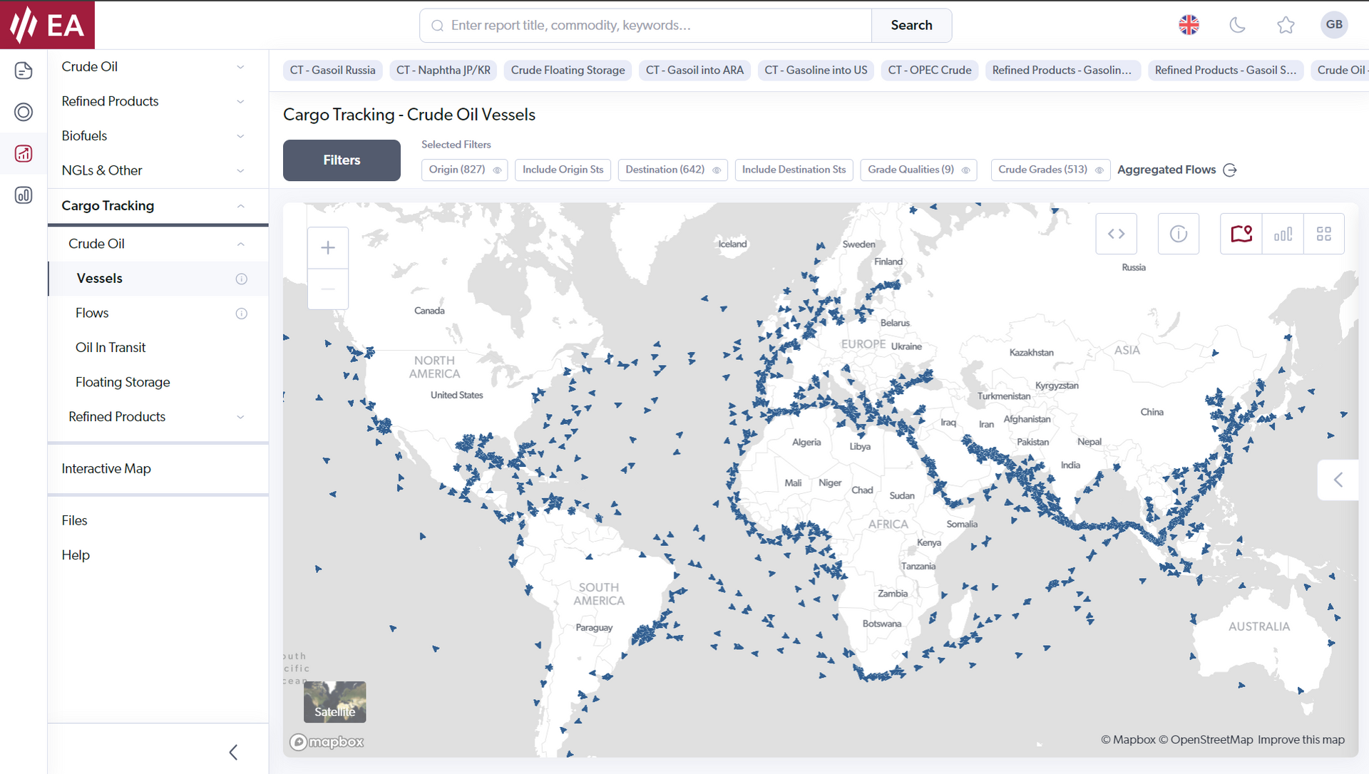 Flow tracking - EA Portal