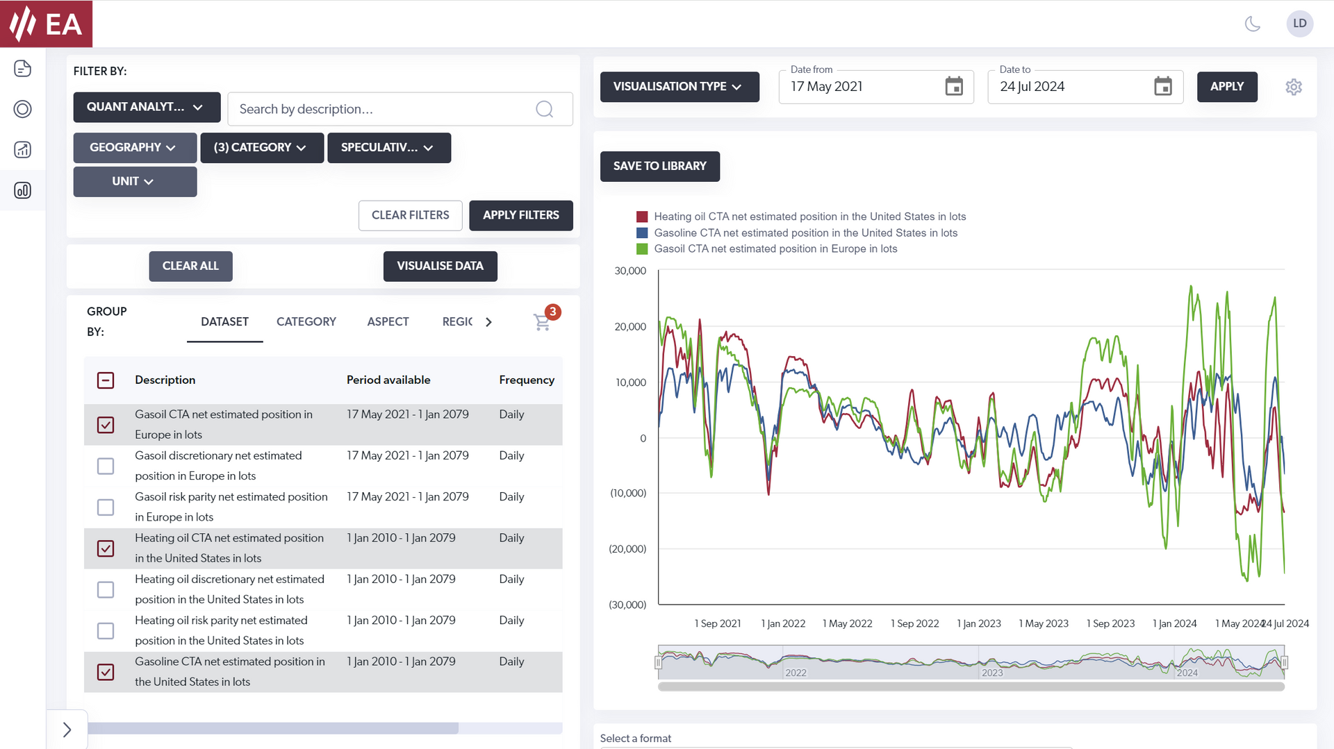 Quant Data Explorer