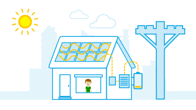 House with solar panels, a sun, and power lines, showing a person by a window.