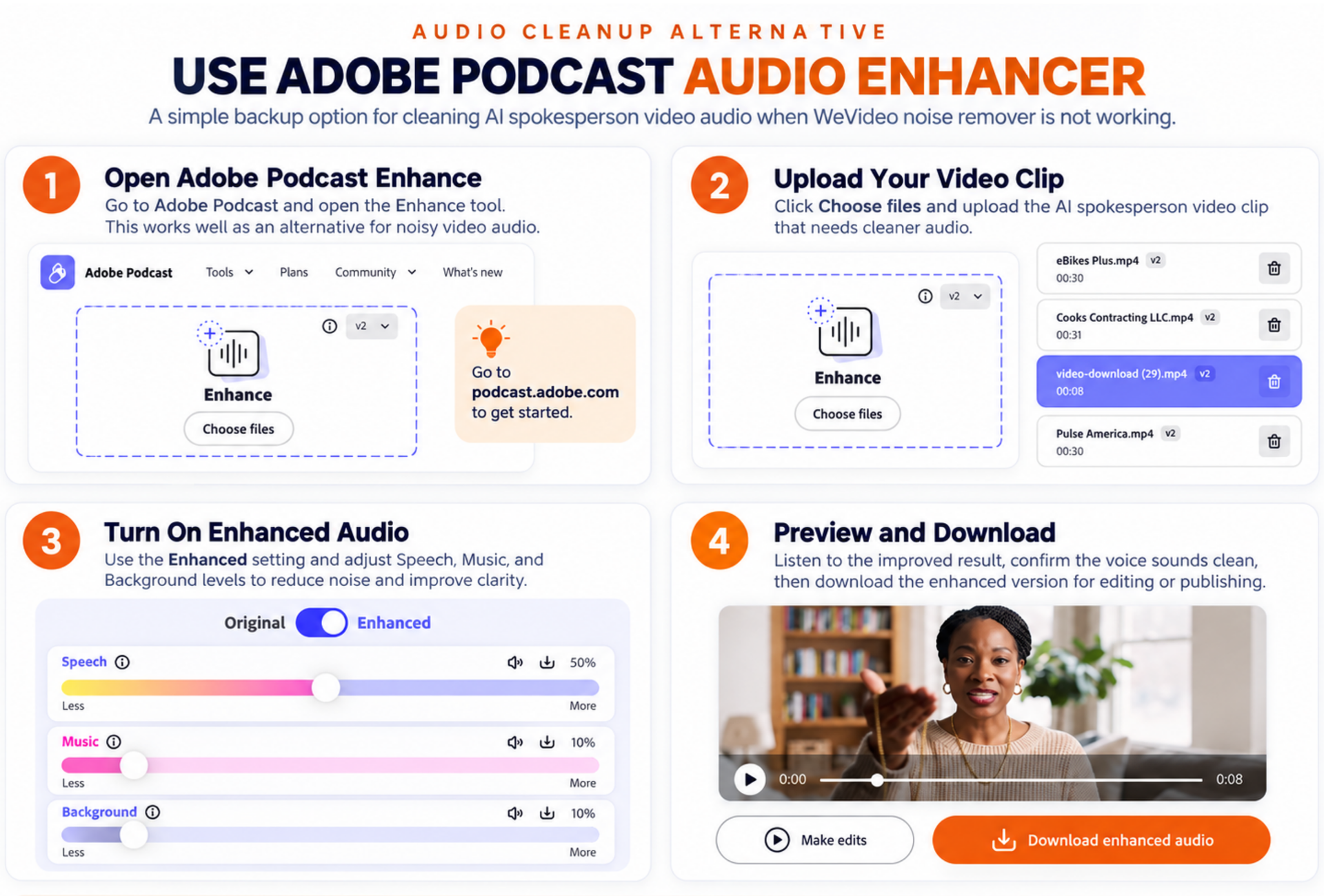 Infographic for Adobe Podcast Audio Enhancer showing upload, enhance, and download steps.