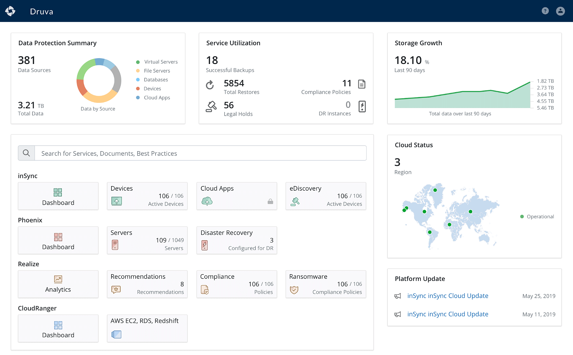 Manage all of your workloads from a single pane of glass