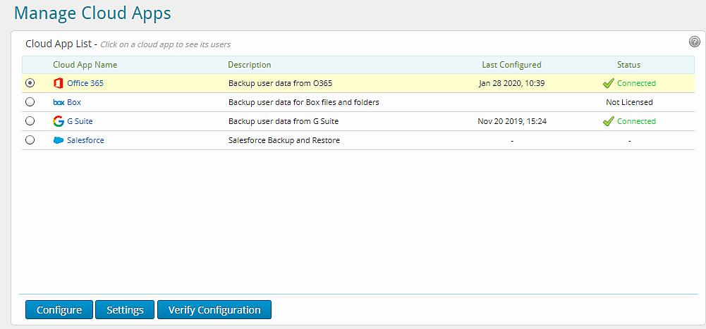 Druva Manage Cloud Apps dashboard