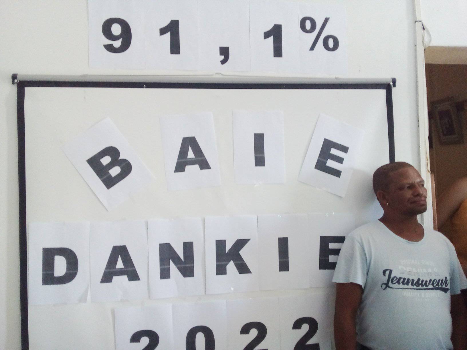 Matriek uitslag Friersdaleschool 2022
