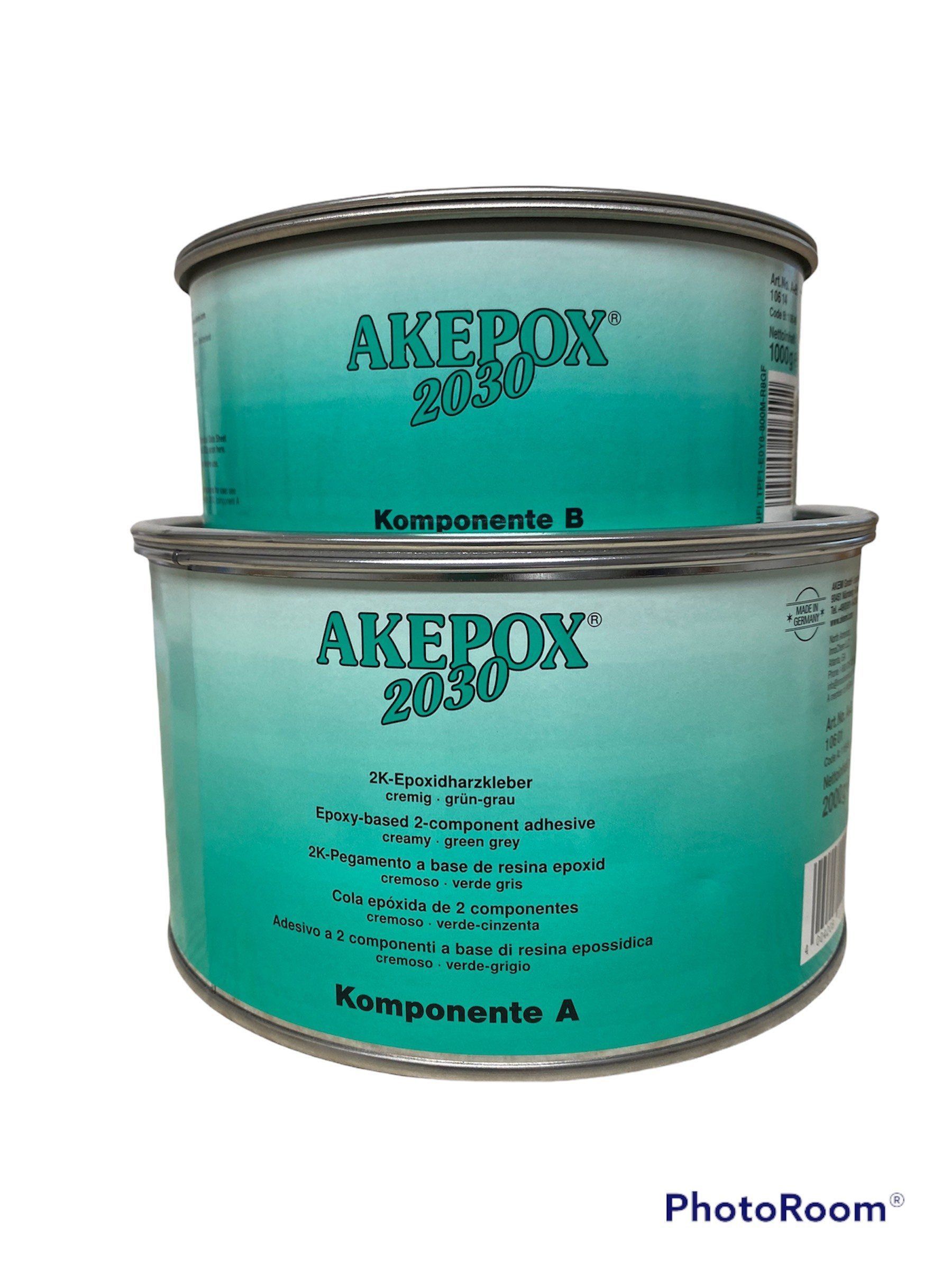 KLIJAI AKEPOX 2030