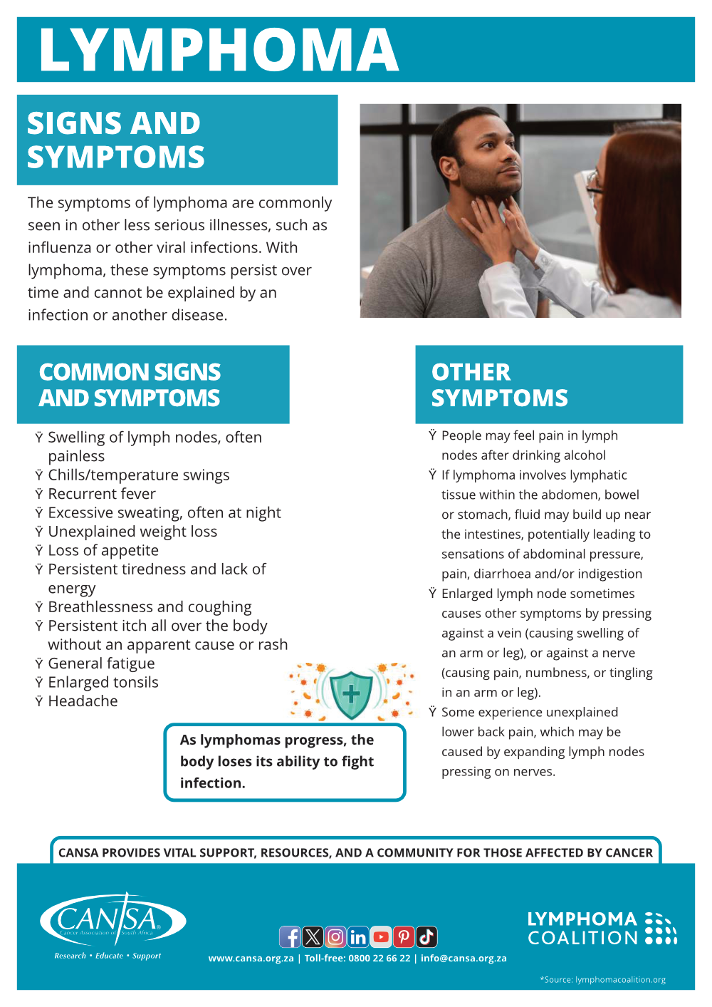 Understanding Lymphoma