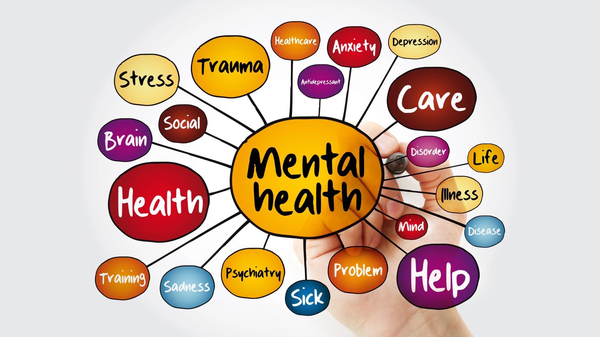 Mental health support