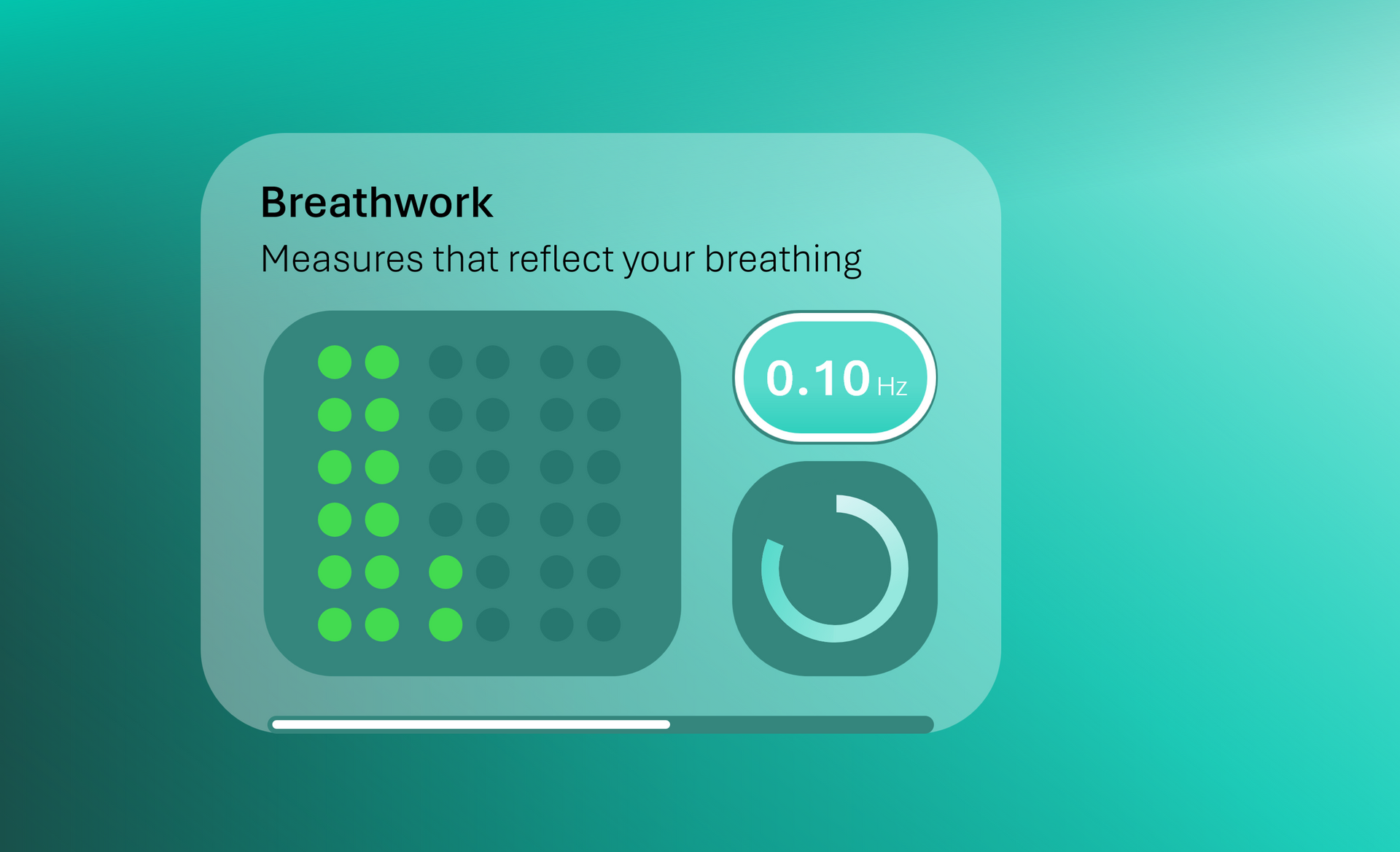 Quick Read on How you’re Breathing
