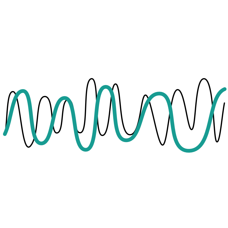 Brain Waves