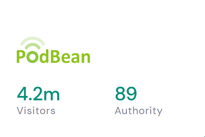 A logo for podbean shows the number of visitors and authority