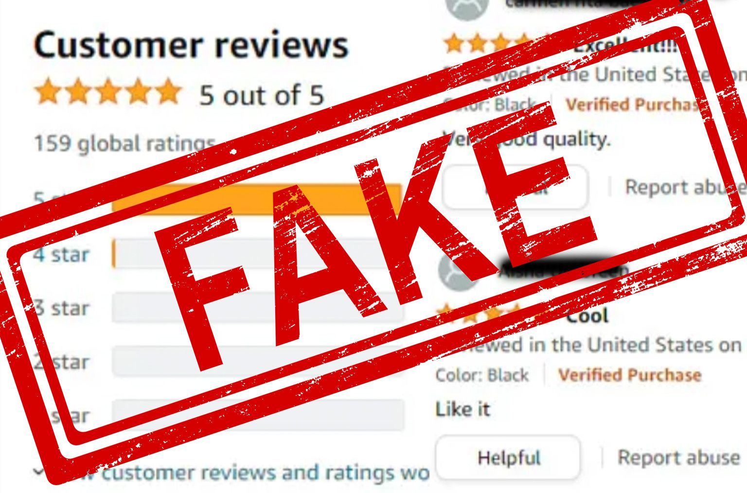 Beware of fake reviews. Up to 42% of positive reviews are fake.